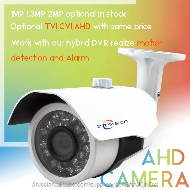 Vitevison CVI TVI AHD камеры ВИДЕОНАБЛЮДЕНИЯ марки оптовая низкая цена дополнительно используется в CCTV камеры системы