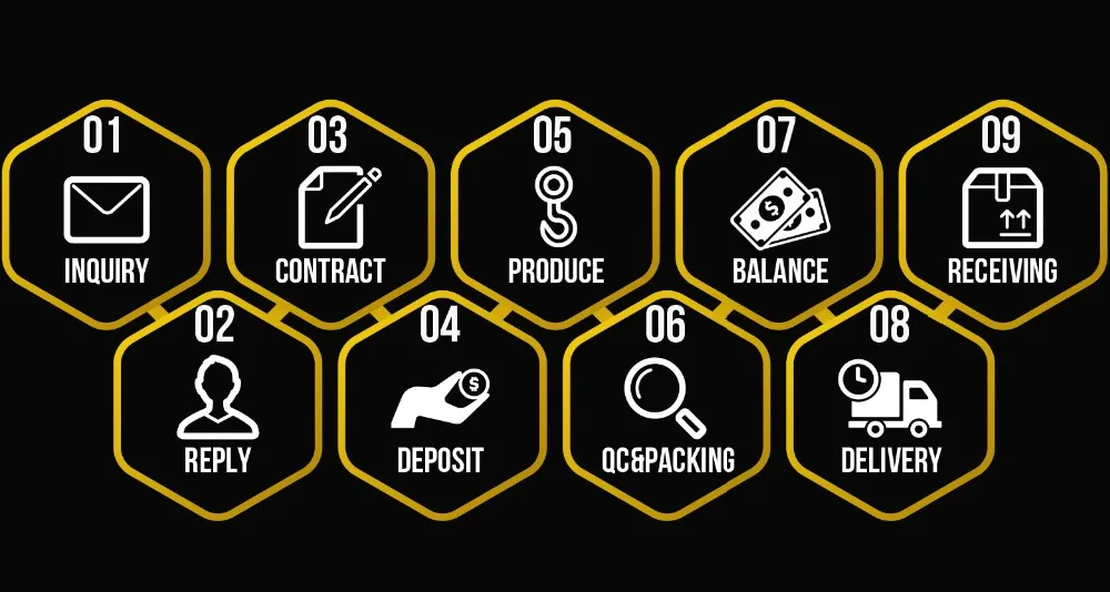 Automotive Car Accessories rubber tie down strap