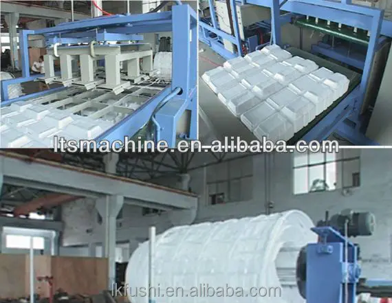 Ланч-бокс решений плесень машины одноразовых пищевых контейнеров машины