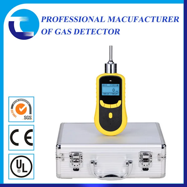 Portable accurate NO2 Nitrogen dioxide gas detector 0-1ppm 0.001ppm NO2 meter analyzer ATEX CE ISO9001