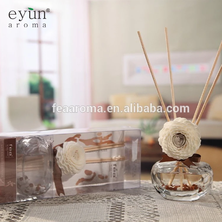 Ocean Aroma Reed Diffuser Gift Set