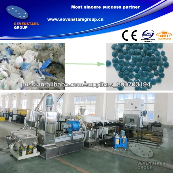 BDX 300 сторона питательной воды кольцо резки PP PE пленки гранулятора