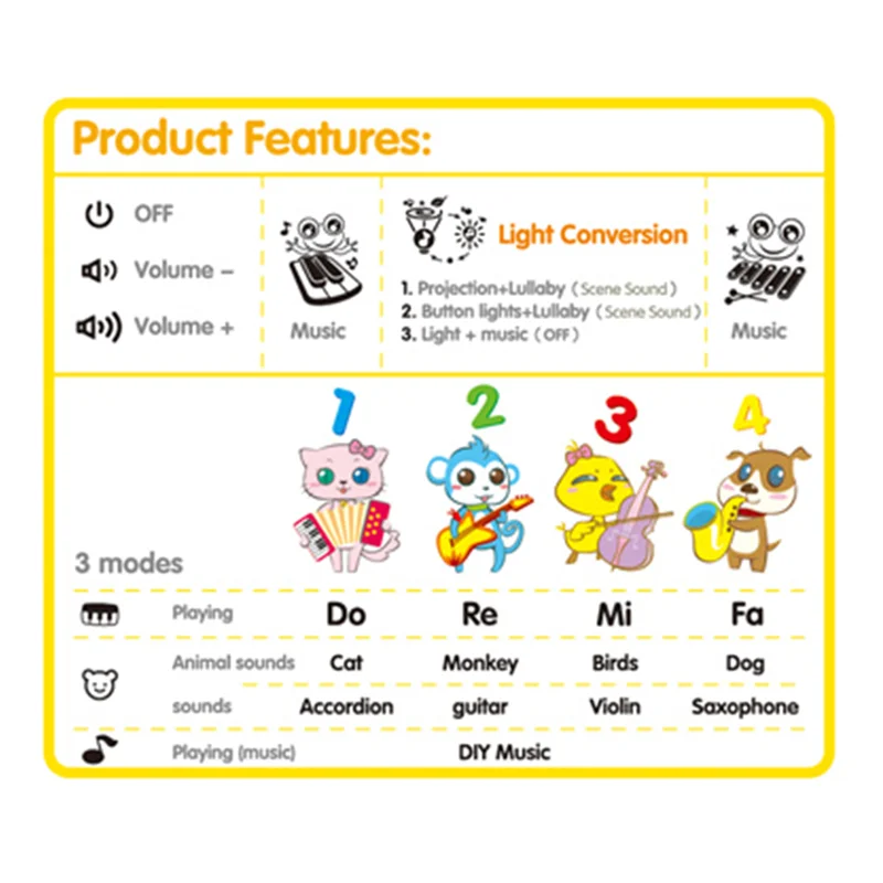 2 in 1 multi-functional electric musical instrument frog piano projector toy with light