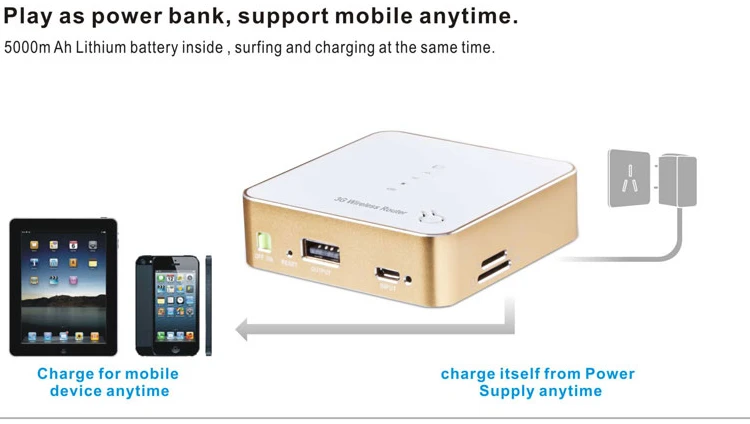 Factory directly sell 3g/4g wireless router with 4 sim card slot   wifi router sim card slot