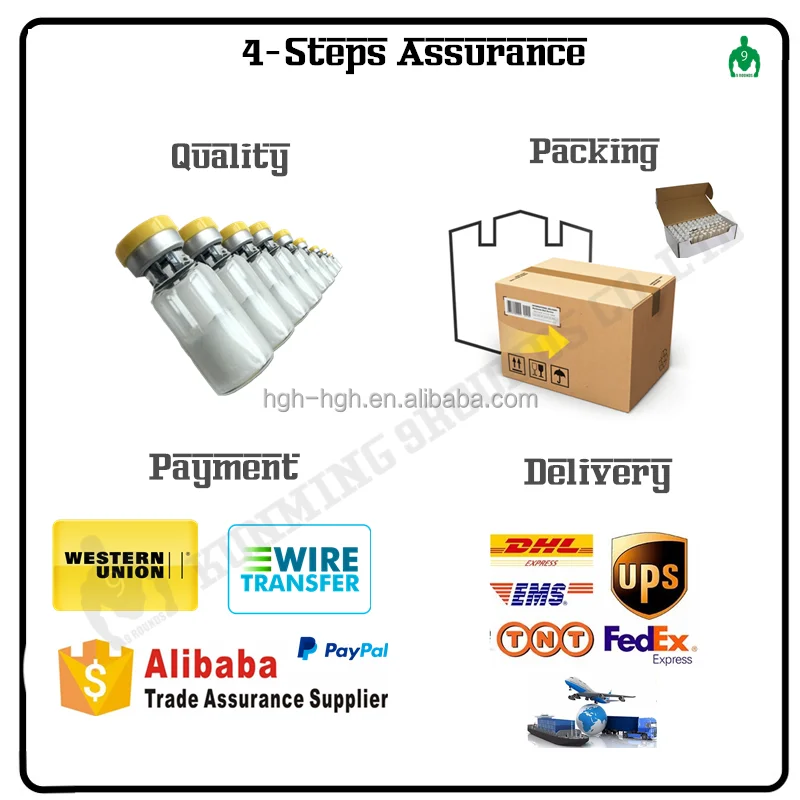 
GHRP-6, peptides growth ghrp6 