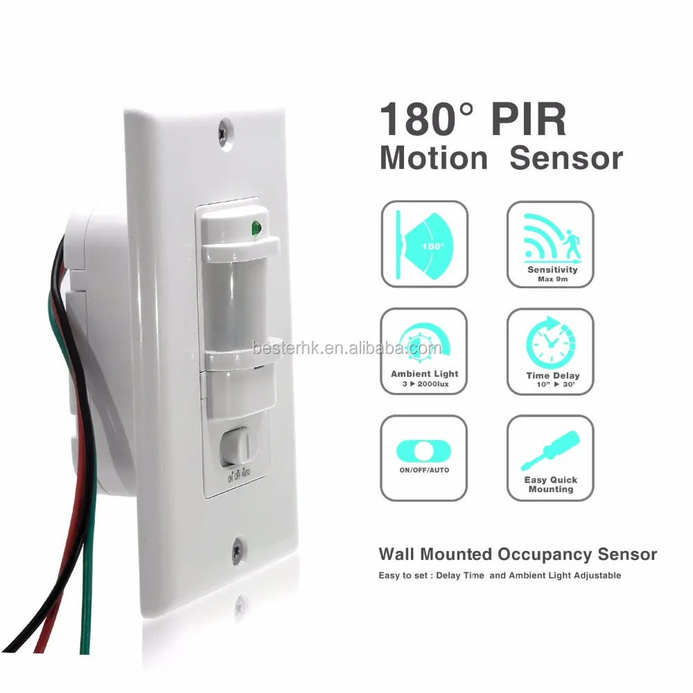 Motion Sensor Switch for Wall, Occupancy Vacancy Sensor BS033C