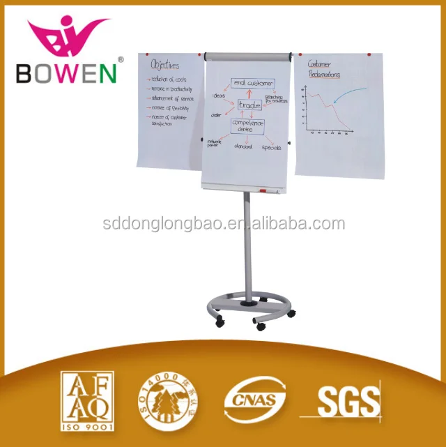 Flip Chart Stand in size 100x70cm for Amazon