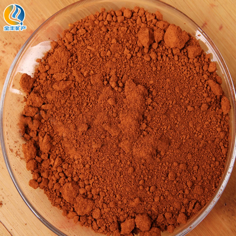 iron oxide Pigment Red 184 For Coating, Paint, Printing Ink, Textile