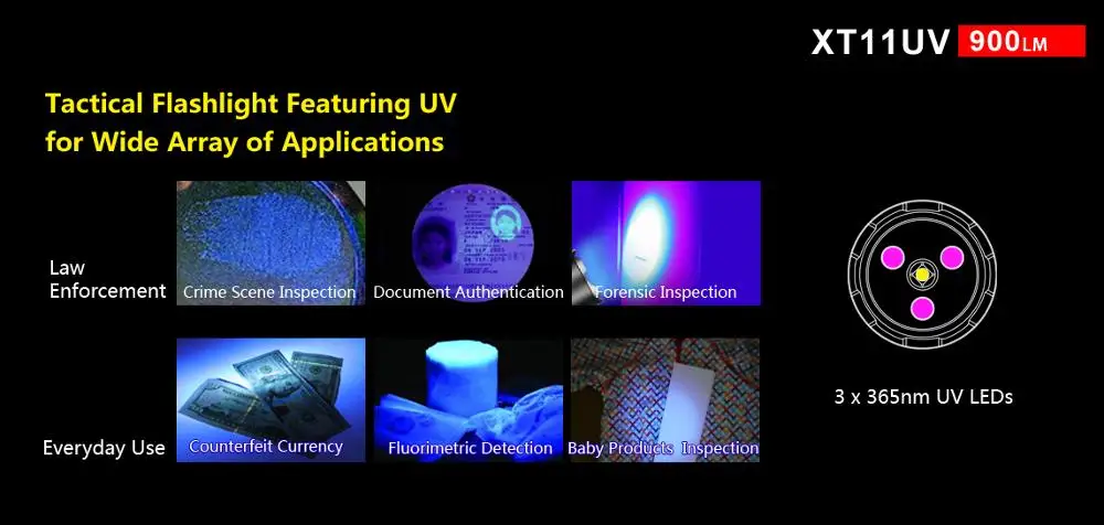 Klarus XT11UV Flashlight XP-L V3 365nm UV max 900LM Rechargeable Torch