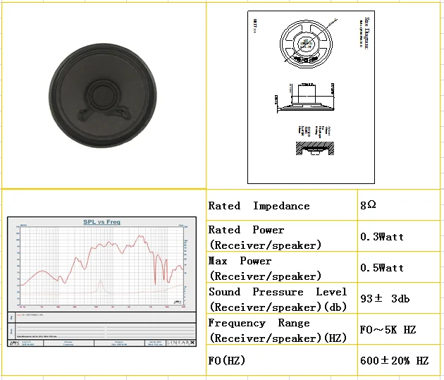 AEC Speaker Professional woofer 8ohm 0.3W 50MM paper cone speaker