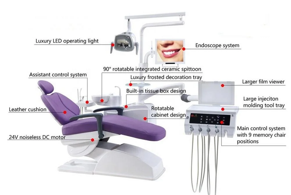 Оптовая продажа с завода стоматологическое кресло лучшего качества