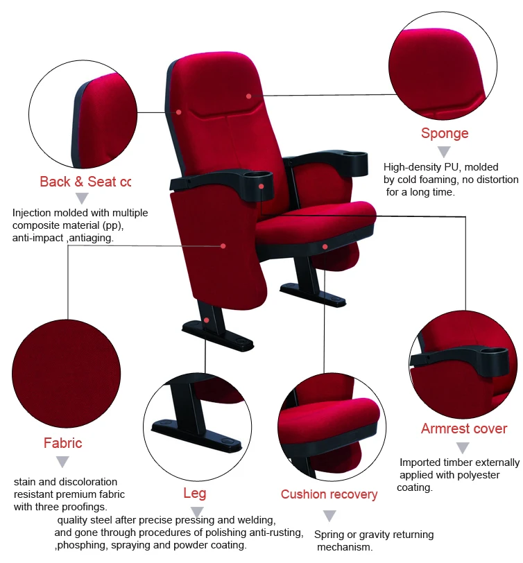 3D cinema theater chair / vip cinema seating