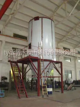 
Spray dryer for ceramic poweder 