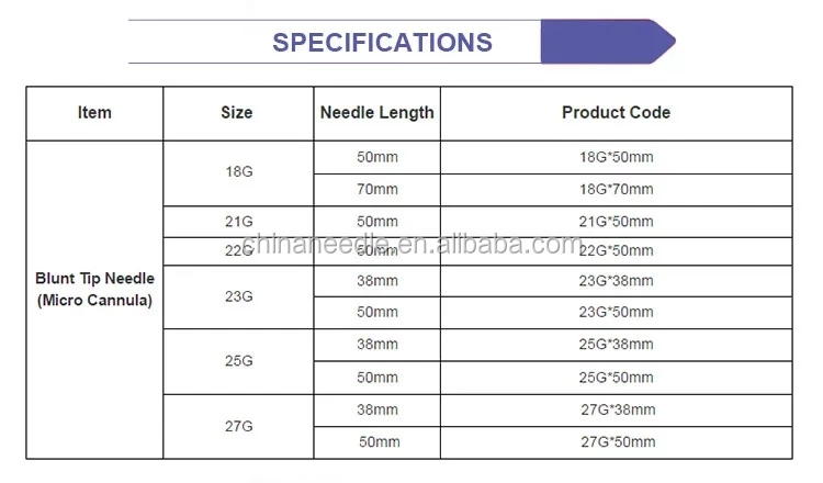 Micro Cannula Blunt Tip Needle for Filler Injection 14G-30G