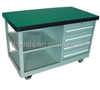 Industry Heavy Duty Pipe Rack Workbench Supplier