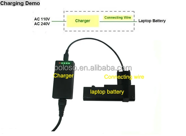 External laptop battery charger RFNC6 for ASUS A1175 A1185 A1061 A1080 A1079 A1060