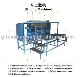 Glitter Evaporative Cooling Pad Production Equipments Machine
