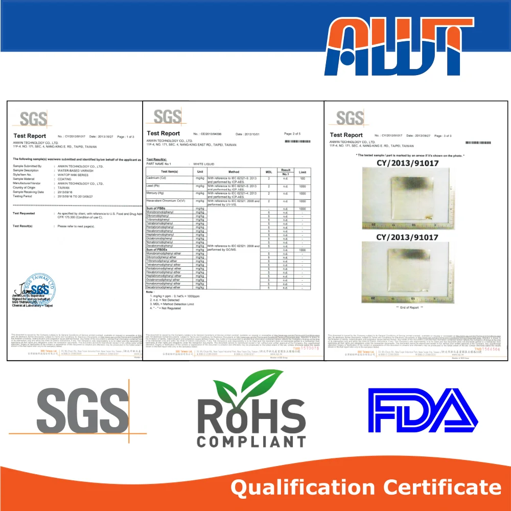 Water-Based Overprint Varnish for Paper Coating