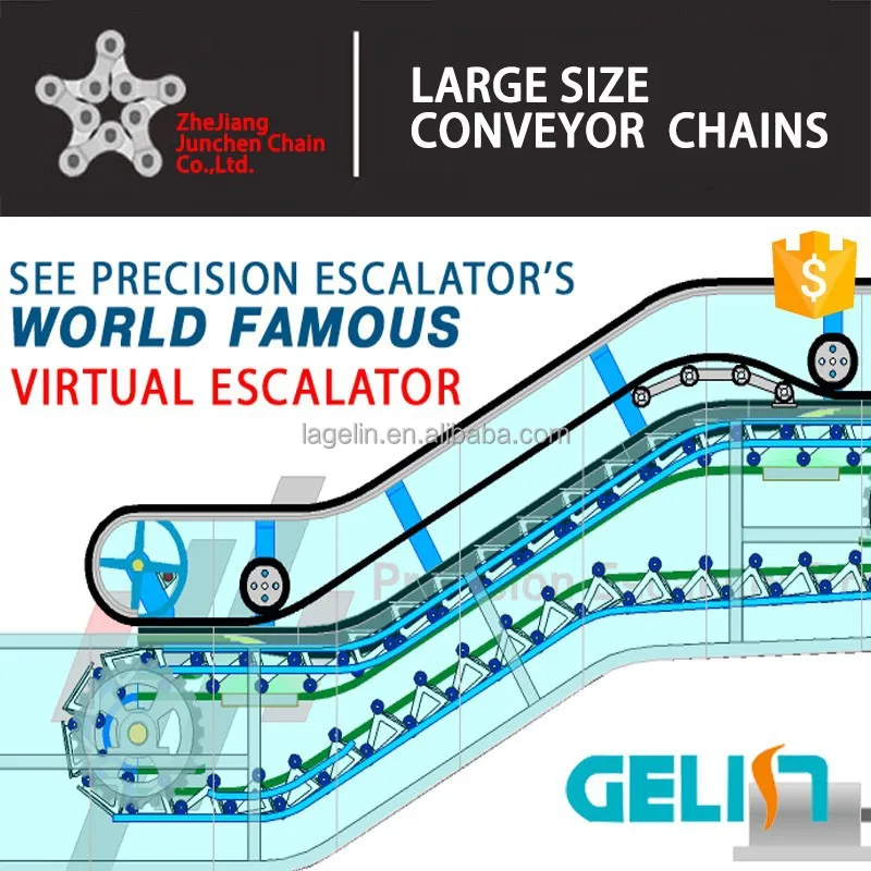 ST133F1 Moving Walkway Parts nylon roller escalator step chain
