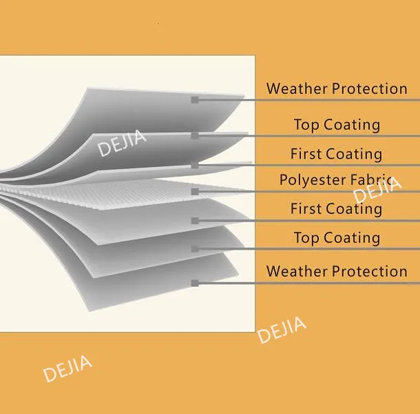 
PVC Coated PVDF Fabric For Architecture Membrane 