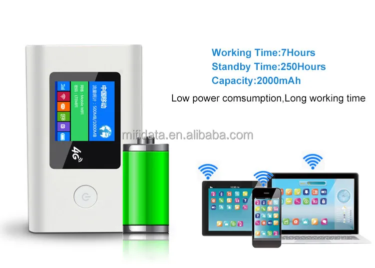 [Router manufacturer ] wireless router 4G lte antenna , dual - polarized panel 4G antenna of outdoor