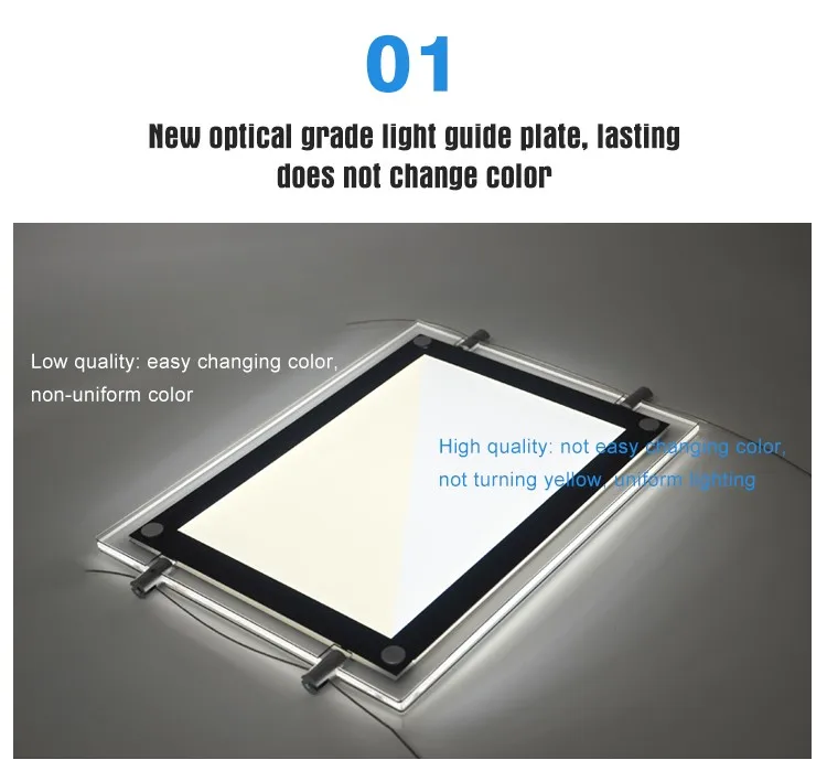 A3 A4 Размер агент по недвижимости светодиодный дисплей окна Led Light Box рамки торговый центр, Ресторан сетевых магазинов дисплей рекламы