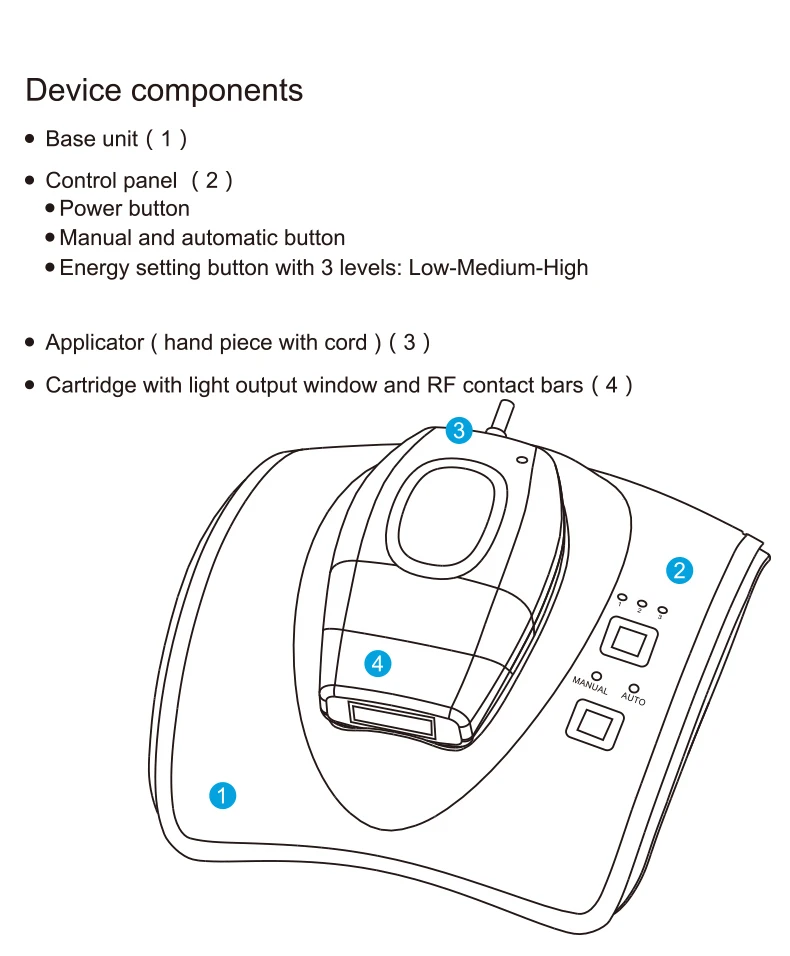 Aimanfun epilator ipl hair removal with Good results