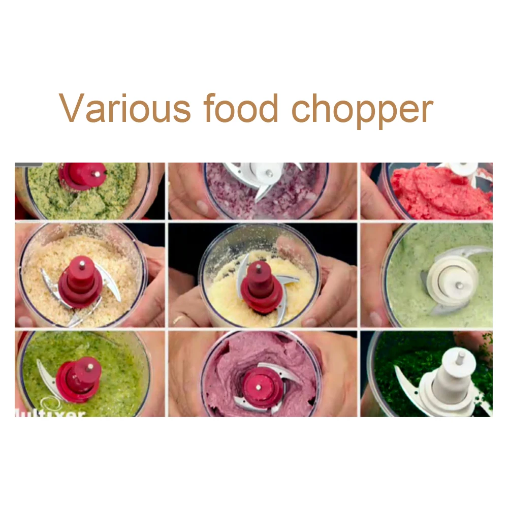 Electric Quick Meat Grinder & Food Chopper