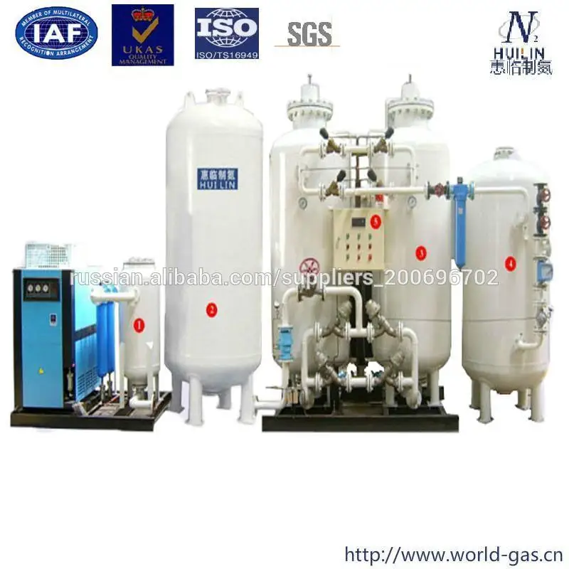 industrial nitrogen generators