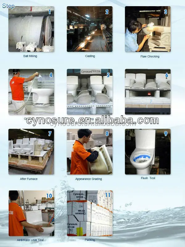 Chinese Elegant Ceramic Wc Toilets Blue Color Toilet Bowl Sanitary Ware Washdown P Trap Bathroom Wall Hung Toilet