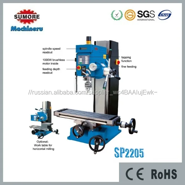 Sumore фрезерный станок для производства обуви SP2205