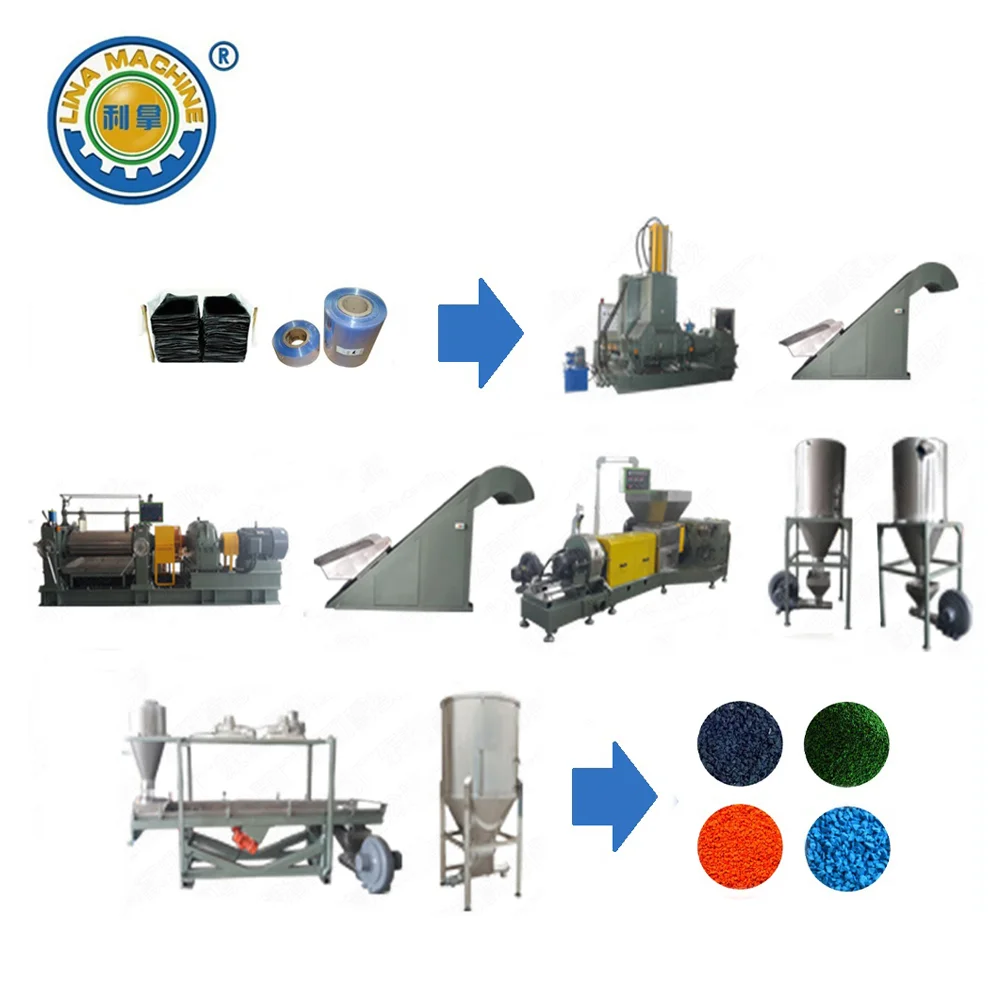 
Stone paper granulating production line(165-75L) 