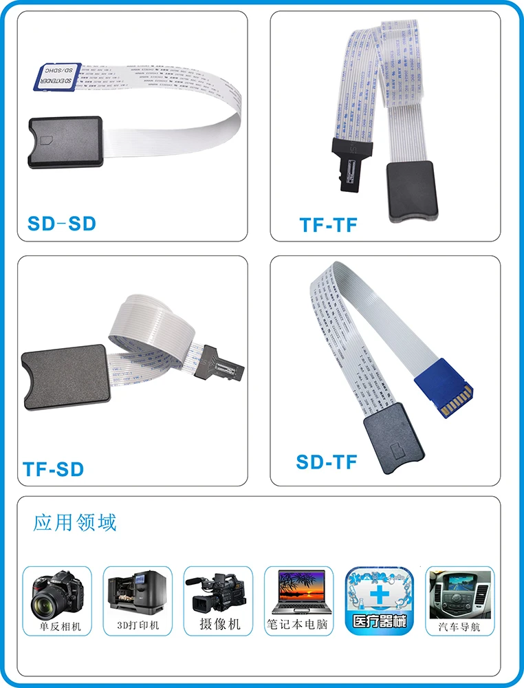 
New Design GPS navigation accessories SD/SDHC card reader extension cable 