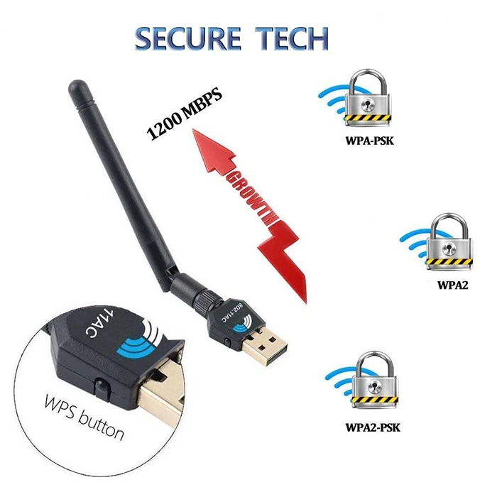  RTL8812AU 802 11 ac 600 Мбит/с двухдиапазонный беспроводной usb wifi адаптер для android tv