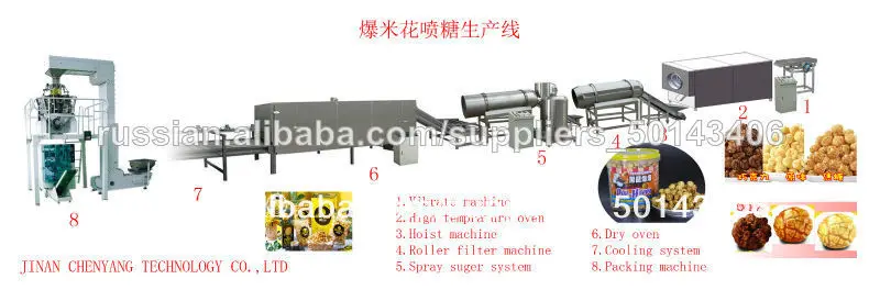 высокое качество форма шарика для производства попкорна машина/мяч попкорн производственной линии