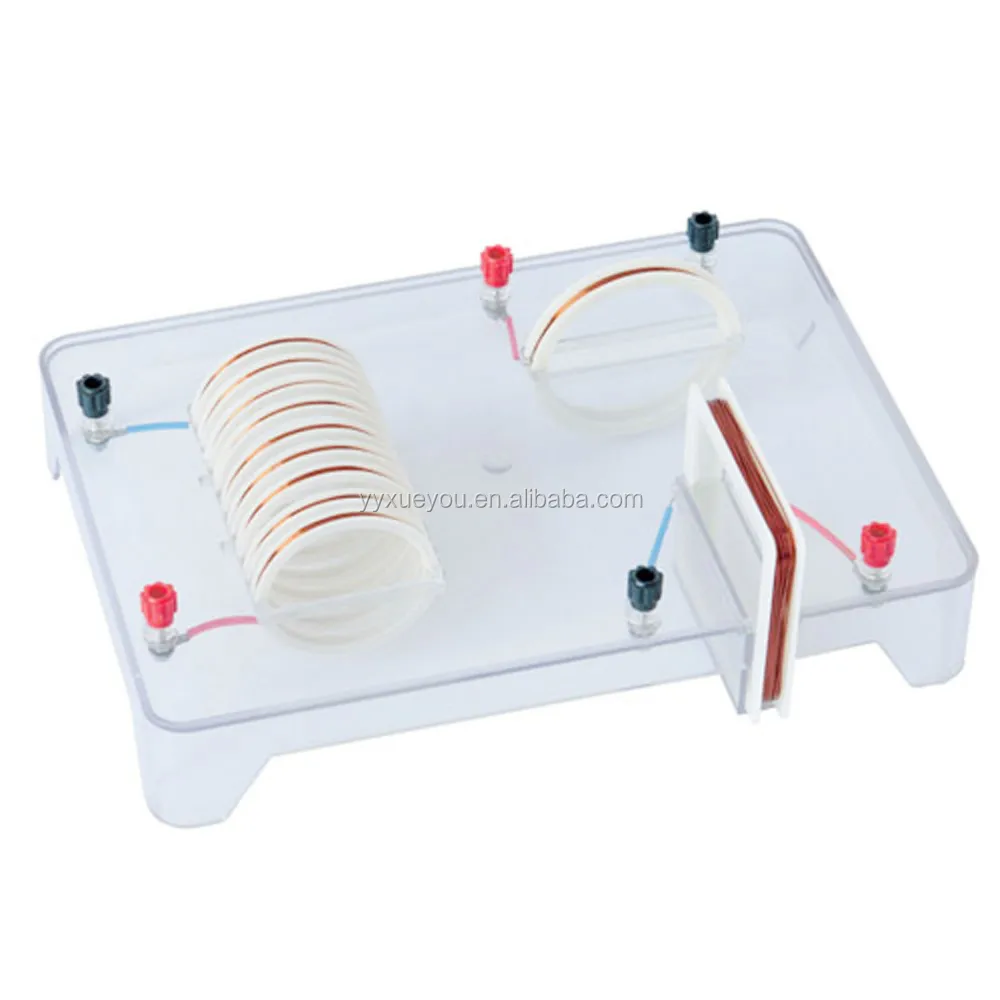 Демонстратор магнитного поля тока/физической лаборатории