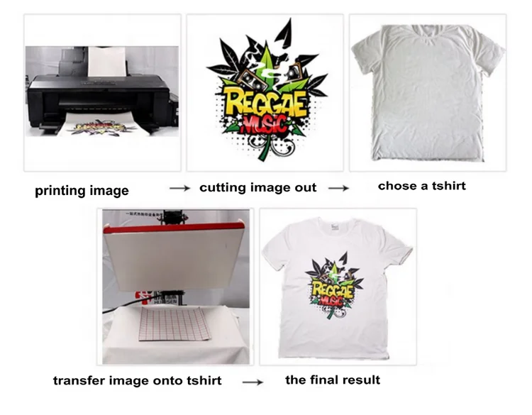 A3/ A4 sublimation transfer paper