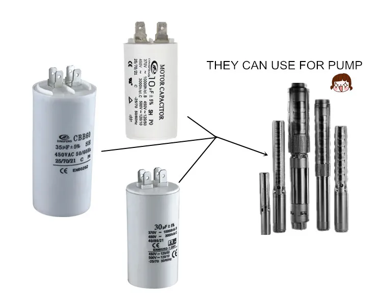 Cbb60 25uF 250V capacitor ac sh capacitor 250V AC 50/60Hz split ac capacitor