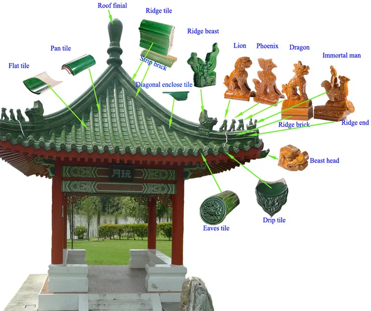 square pavilion plan