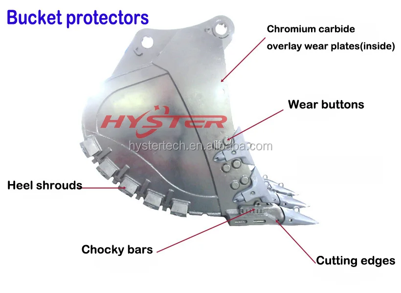 excavator bucket teeth wear parts and wear attachment