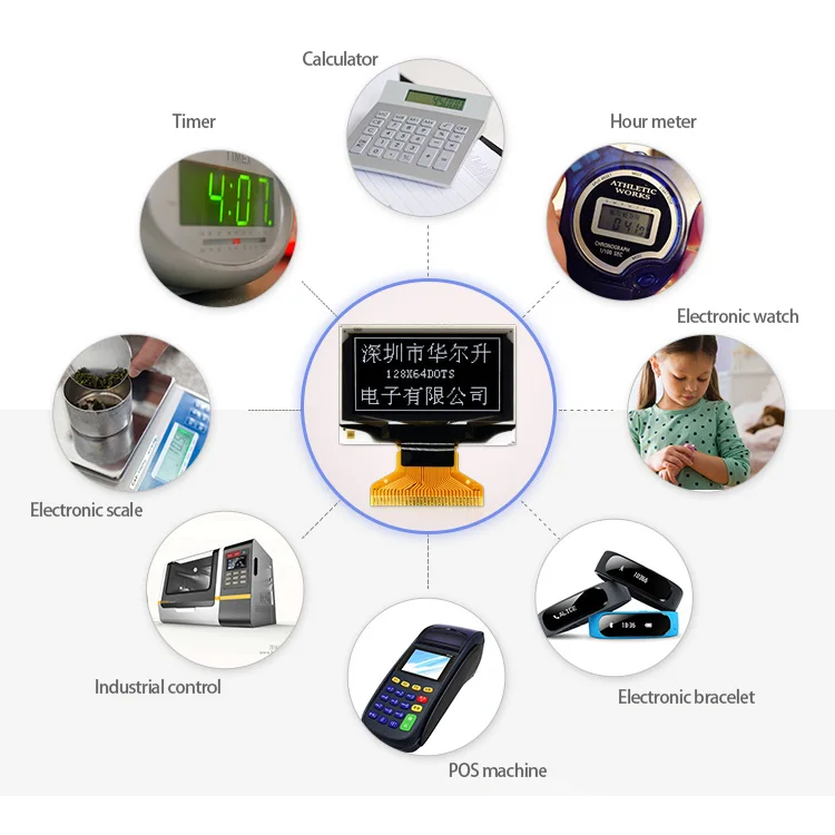 
Factory Wholesale Micro LCD OLED Display 