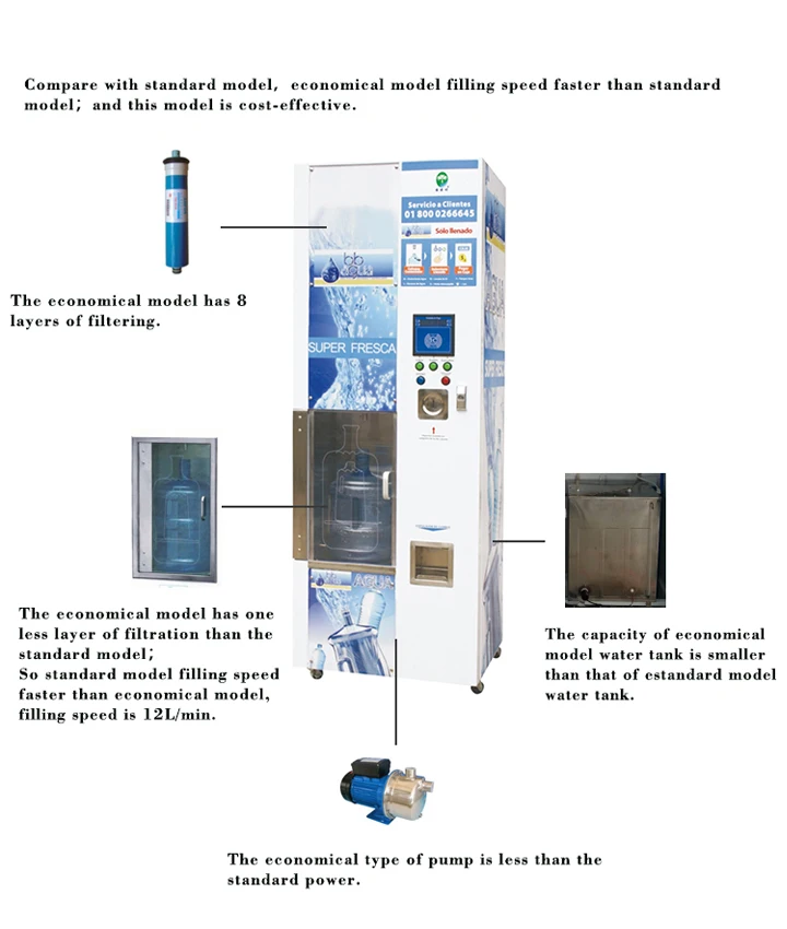 Coin operated self-service ro drinking alkaline water vending machine