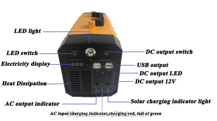 12v 40ah mobile solar energy system with 110V AC/ USB output portable power station for fan/cell phone/light