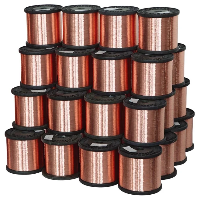 Cca Wire Factory Supply Copper Clad Aluminum Copper Price Bare Wire Braid Solid CN;JIA