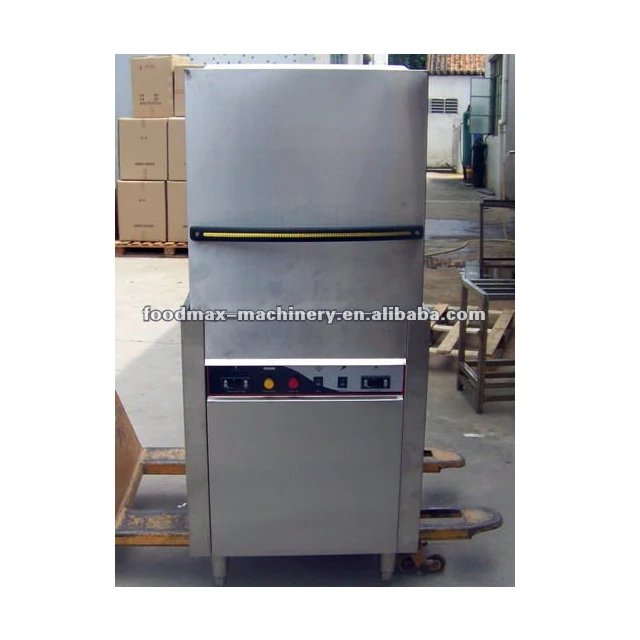 Автоматическая Посудомоечная машина