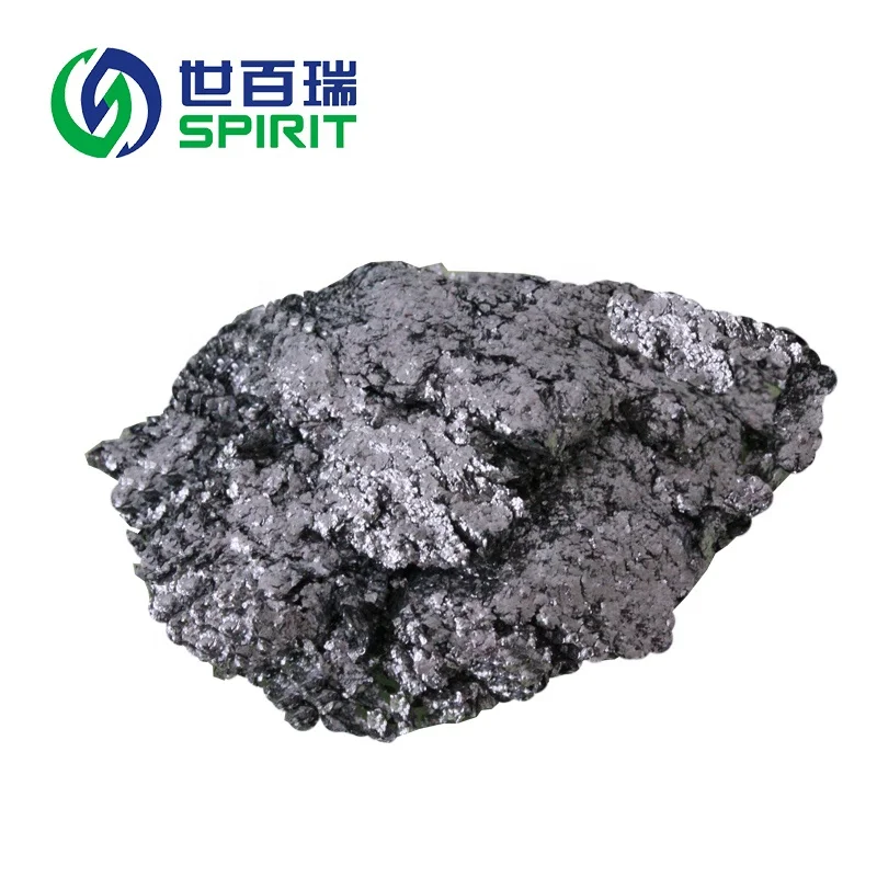 High quality aluminum paste for light block