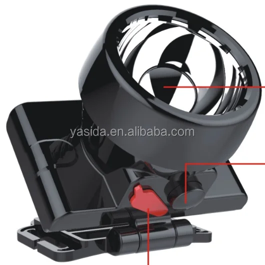 0.5W High quality super bright rechargeable Lithium battery LED head torch