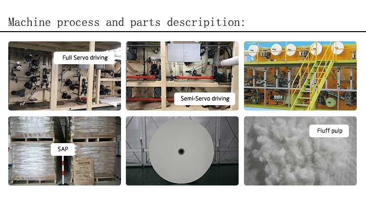 baby cloth diapers/nappies making machine Italian second hand ISO