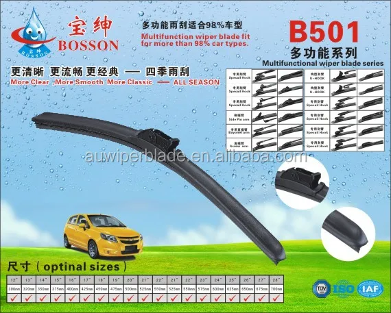
Guangzhou wiper blade for blade wiper good quality 