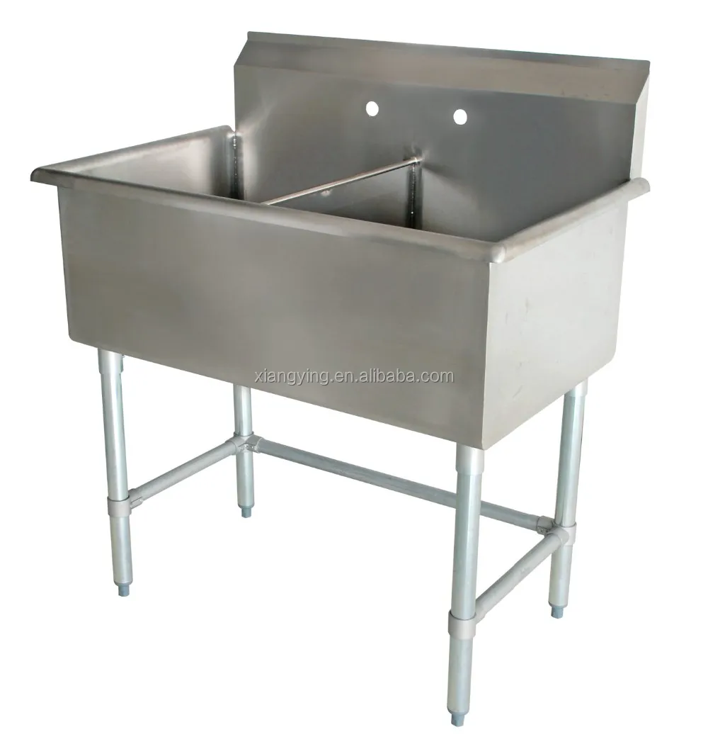 Budget(Two Compartment)